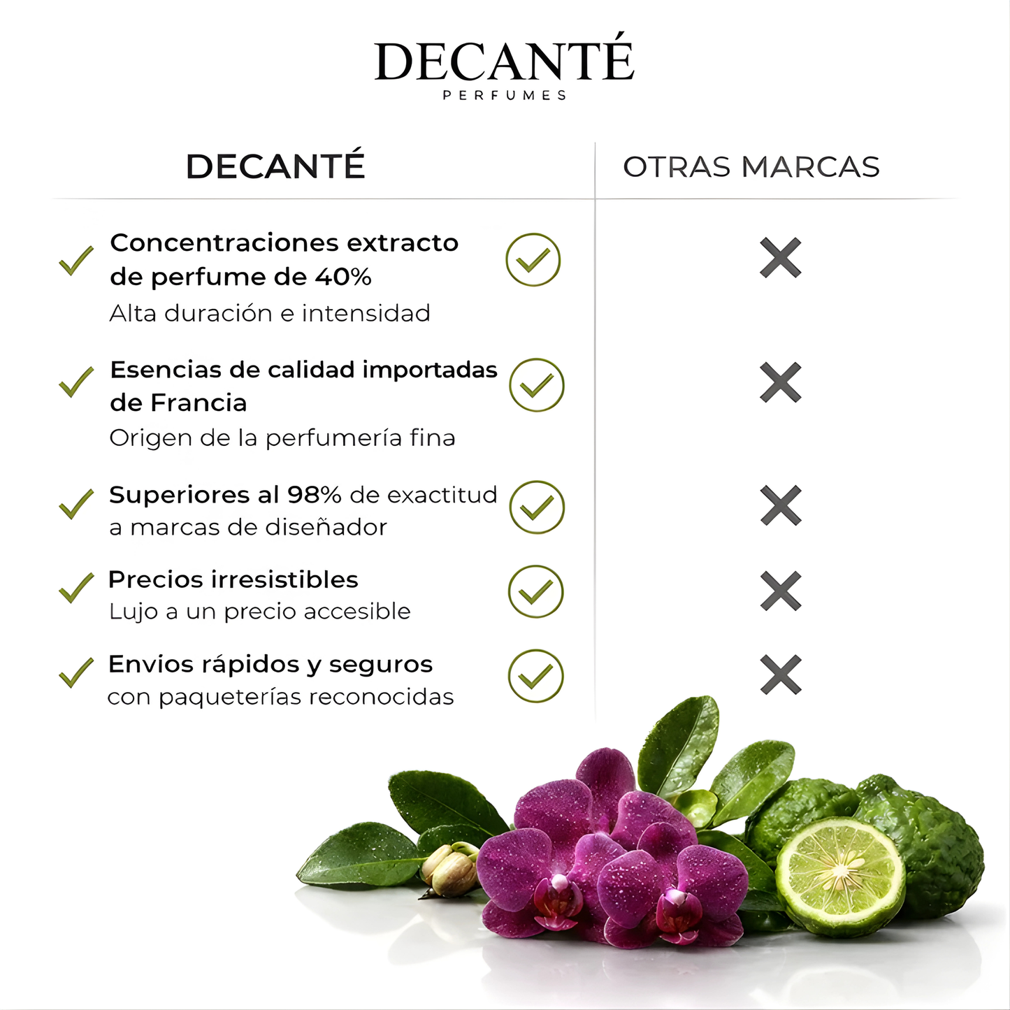 Furia Salvaje (Inspirado en Dior Sauvage)